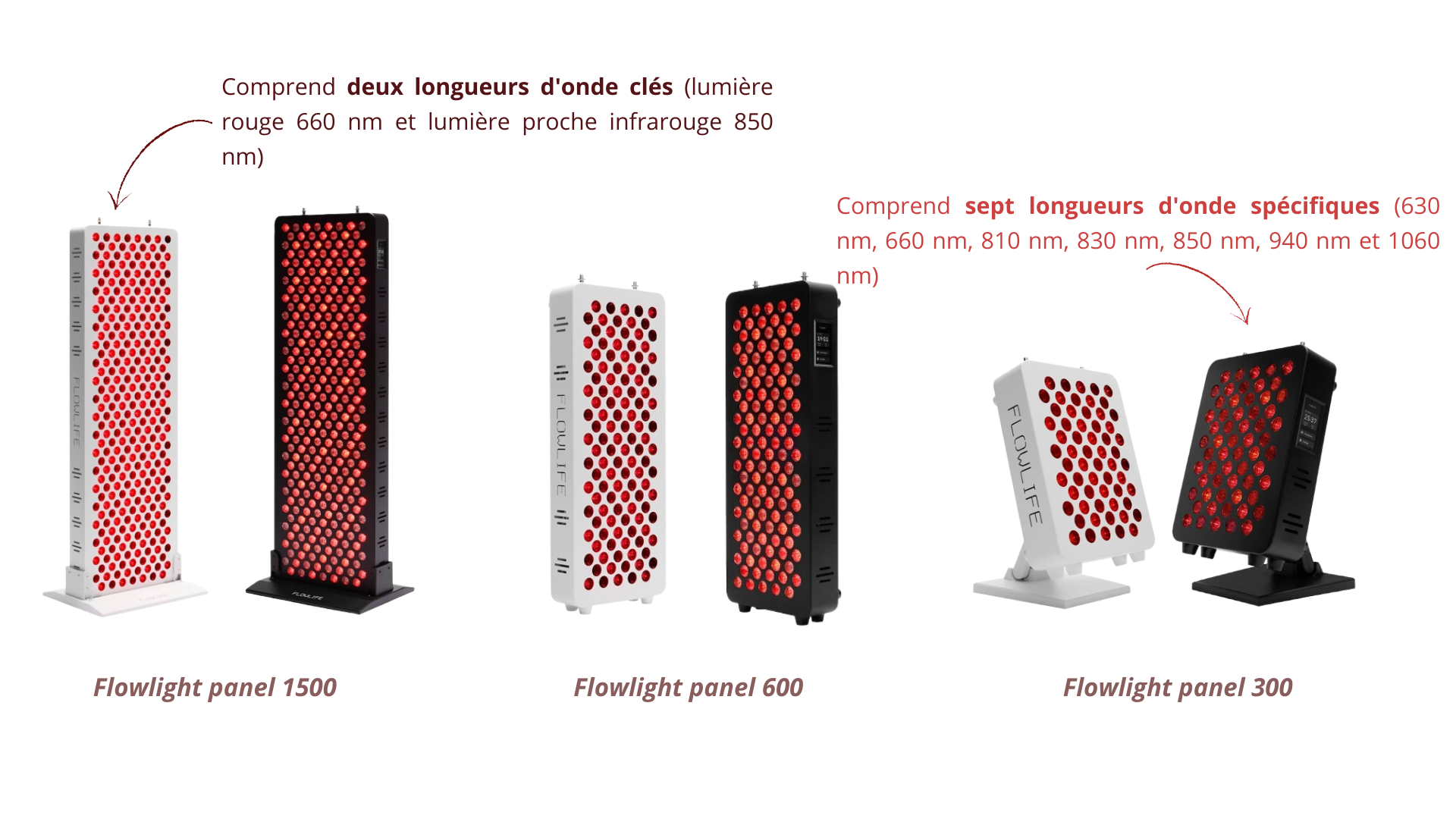 flowlight panel flowlife